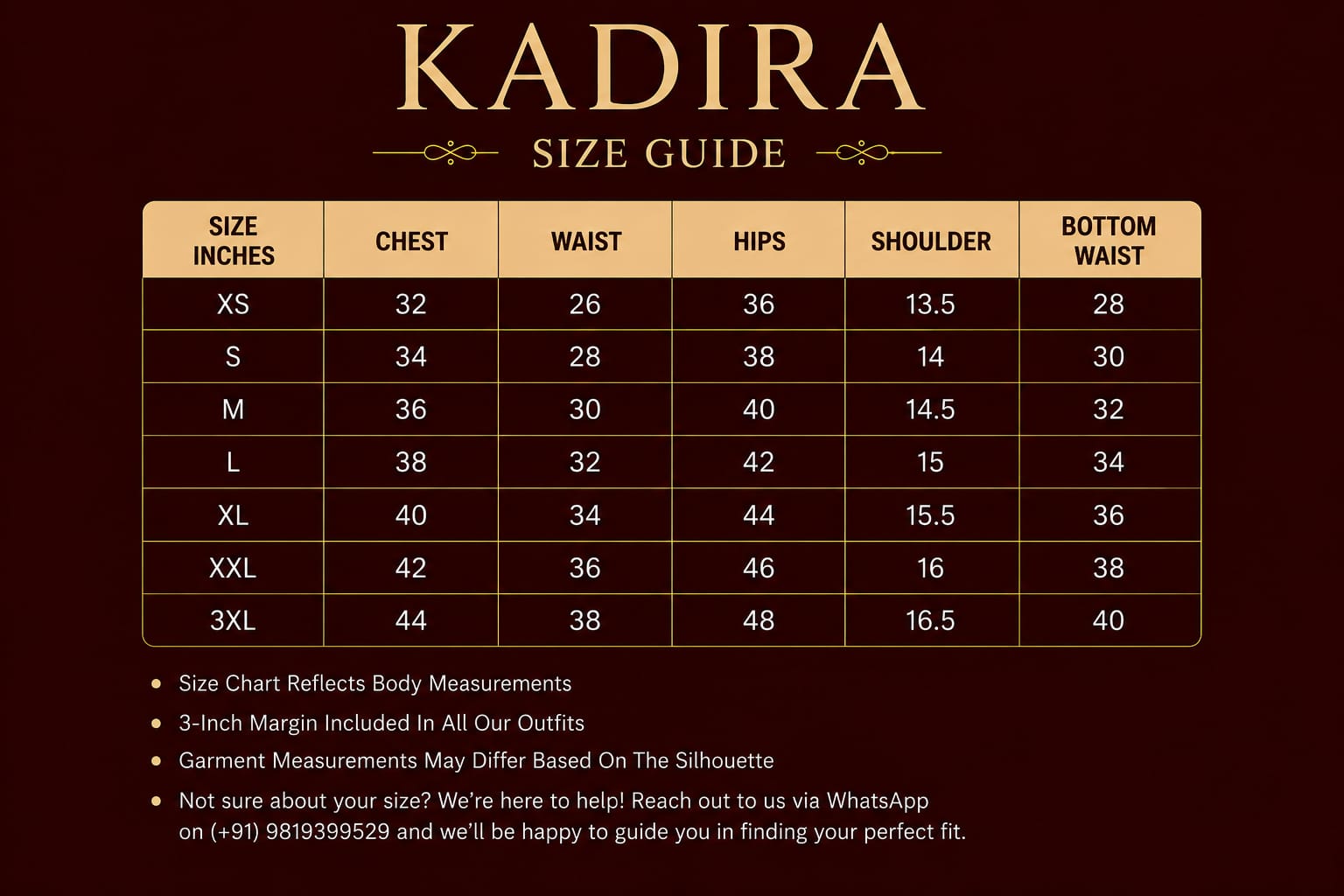 The Dira Coord Set